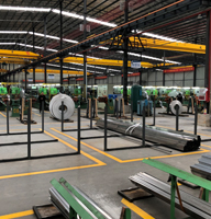 佳麒不銹鋼-生產基地